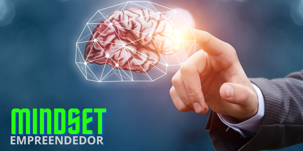 Como Desenvolver uma Mentalidade Empreendedora Vencedora